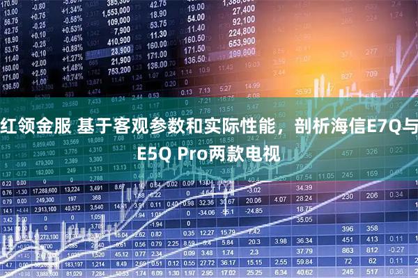 红领金服 基于客观参数和实际性能，剖析海信E7Q与E5Q Pro两款电视